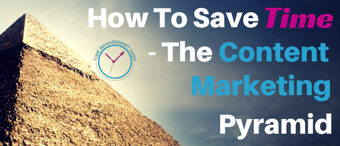 How To Save Your Time By Using The Content Marketing Pyramid